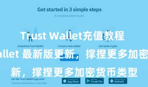 Trust Wallet充值教程 Trust Wallet 最新版更新，撑捏更多加密货币类型