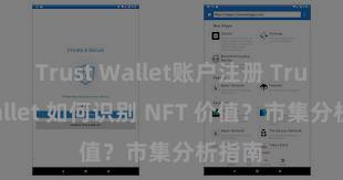 Trust Wallet账户注册 Trust Wallet 如何识别 NFT 价值？市集分析指南